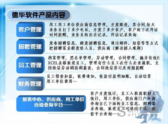 德華勞務派遣外包管理系統(tǒng)軟件圖1