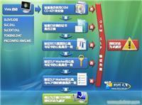 鄭州專業(yè)軟件、硬件外包服務(wù) 價(jià)格、詳情與一站式托管方案